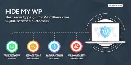 Hide My WP 6.2.12 - Amazing Security Plugin for WordPress! - GPL Pugins Club