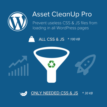 Asset CleanUp Pro Performance WordPress Plugin